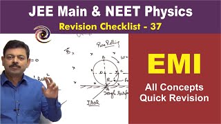 Electromagnetic Induction  Revision Checklist 37 for JEE amp NEET [upl. by Yelime117]