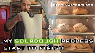 Micro Bakery Sourdough Baking Come Bake with Me from Start to Finish [upl. by Ailedroc483]