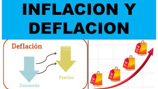 Qué es la Inflación y Deflación [upl. by Nnyre]