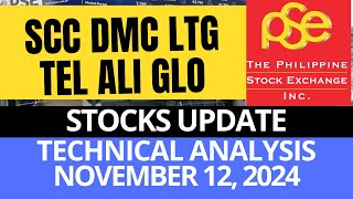 SCC  DMC  LTG  TEL  ALI  GLO  PSE TECHNICAL ANALYSIS STOCK MARKET [upl. by Lianna419]