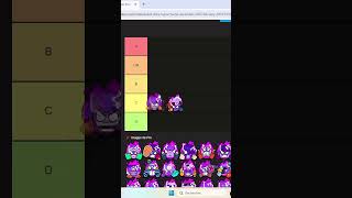 Tier list HYPERCHARGE Brawl Stars  ep 4 brawlstars hypercharge DeadGame [upl. by Demetrius411]