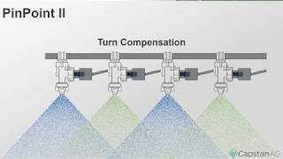 CapstanAG™ PinPoint® II  Turn Comp [upl. by Seda]