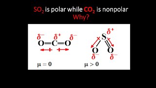 SO2 is polar while CO2 is nonpolar Why [upl. by Abott]