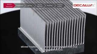 how to make skived fins heatsink [upl. by Ahsiadal]