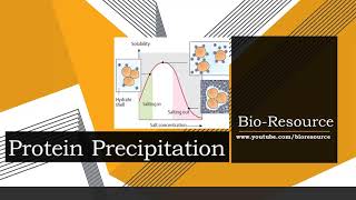 Protein Precipitation  Types Methods Principle Advantages and Disadvantages [upl. by Earej]