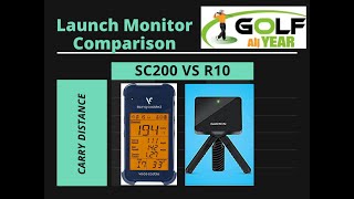 Garmin Approach R10 Accuracy Vs Swing Caddie 200 [upl. by Doretta]