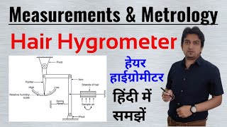 Hair hygrometer Hindi  hair hygrometer construction and working  how to use hair hygrometer [upl. by Hooge]