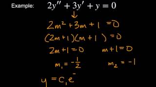 SecondOrder Differential Equations  Auxiliary Equation with Distinct Real Roots [upl. by Nrojb190]