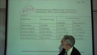 HYPOTENSION SHOCK TYPES amp REFLEX RESPONSES by Professor Fink [upl. by Ariaic]