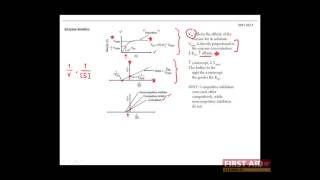 First Aid for the USMLE Step 1 PHARMACOLOGY  01  Enzyme kinetics [upl. by Austine]