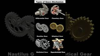 Types of Gears Mechanisms📌Gearmechanismautomotivemechanic3d geardesigngearsautomation 3d [upl. by Jaclyn]