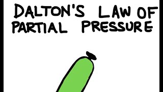 Daltons Law of Partial Pressure [upl. by Waterer]