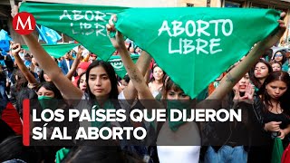 ¿En qué países es legal el aborto [upl. by Lohner97]