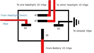 Why and How to Relay Headlights [upl. by Oisor845]