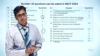 Impact of Reduced Syllabus  Chemistry  NEET 2024  Apna Aakash Kota [upl. by Christoffer]