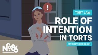 The Role of Intention in Torts [upl. by Rome161]