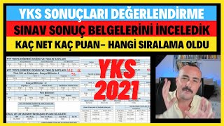 YKS SONUÇLARI DEĞERLENDİRME  KAÇ NET KAÇ PUANKAÇ SIRALAMA [upl. by Nosemaj]