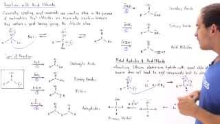 Acid Chloride Reactions [upl. by Taryne]