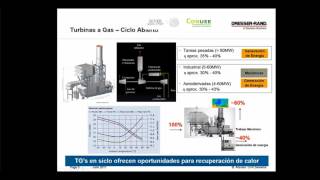 Recuperación de energía en Turbinas de gas [upl. by Coffeng]