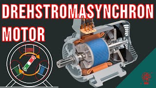 Der beste Elektromotor  Drehstromasynchronmotor [upl. by Woodward655]