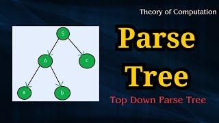 Parse Tree with examples  Theory of Computation  Lecture  8 Bangla Tutorial [upl. by Lyret]