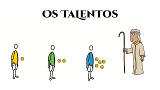 PARÁBOLA DOS TALENTOS  DESENHOS BÍBLICOS  CATEQUESE [upl. by Ailsun]