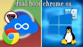 How To Dual Boot CloudReady OS in 2020 [upl. by Inaffit]