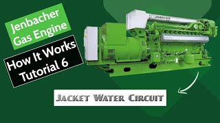 Jenbacher Gas Engine  Jacket Water Circuit Operates [upl. by Etteoj]