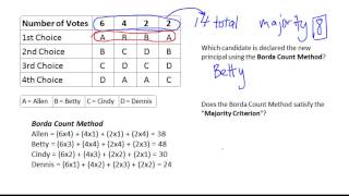 Survey Majority Criterion [upl. by Asylla]