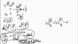 Gradient descent for Neural Network for one training example in Hindi [upl. by Haisoj]