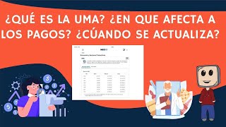 ¿Qué es la UMA ¿En que afecta los pagos ¿Cuándo Actualiza  2024  noticias  tramitesconmigo [upl. by Euqirdor680]