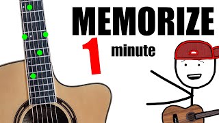 The FRETBOARD memorization HACK [upl. by Ykcim]