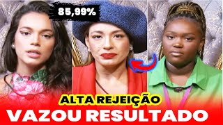 BBB24 🚨 Enquete UOL atualizada agora pouco mostra Resultado define Eliminado quem sai BeatrizAlane [upl. by Pennebaker]