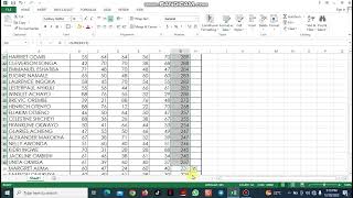 Ranking total amp mean score in MS Excel [upl. by Elaine]