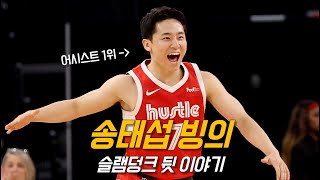 포인트 갓으로 돌변한 172cm 카와무라 유키의 깜짝 근황 feat 자 모란트  현실판 송태섭  NBA 농구 수다 [upl. by Bilicki394]