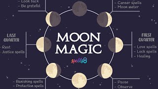 🌒 Lunar Magic What to do During Moon Phases  Energies Rituals amp Spells  Wicca Tips [upl. by Neomah]