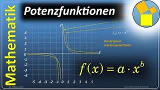 Potenzfunktionen  Mathematik  Rueff [upl. by Frankie]