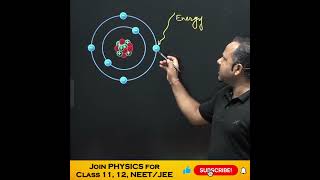 Free electron  Dual nature of Matter and radiation  12 Physics  cbse umeshrajoria shorts [upl. by Atarman]