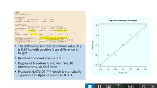 Linear regression using R [upl. by Nosnev]