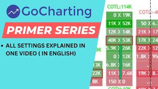 All Settings of Charting Platform Explained  In English [upl. by Thessa]