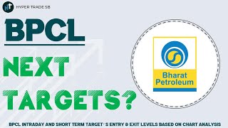 BPCL Stock Price Prediction amp Analysis for July 29 2024 [upl. by Eidnarb]