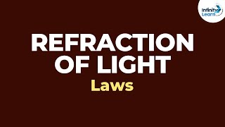 Laws of Refraction of Light  Dont Memorise [upl. by Kerwin]