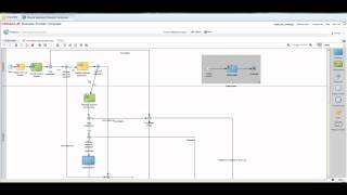 Internal Service Requests ISR Process Accelerator Demo [upl. by Glaudia]