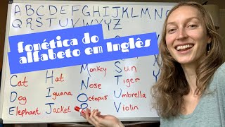 Fonética e Fonologia I Inglês  Aula 1  Fonética e fonologia I inglês Introdução ao Curso [upl. by Aletsirc]