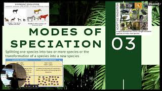 APBio Review Chapter 17  Speciation amp Macroevolution [upl. by Ttegirb]