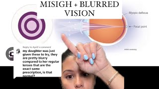 Why do misight contact lenses might be causing blurred vision [upl. by Erwin]