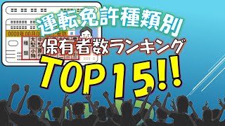 【運転免許】2022年運転免許15免種、保有者数ランキング！ [upl. by Proud]