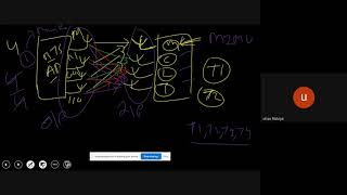 MassiveMIMO MUMIMO Rank OFDM and MIMO in Hindi [upl. by Ahsas177]