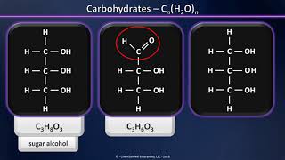 Carbohydrates  Aldoses and Ketoses  Whats the Difference [upl. by Olds]