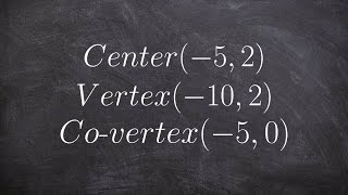 How to write the equation of an ellipse given the center vertex and co vertex [upl. by Hteazile488]